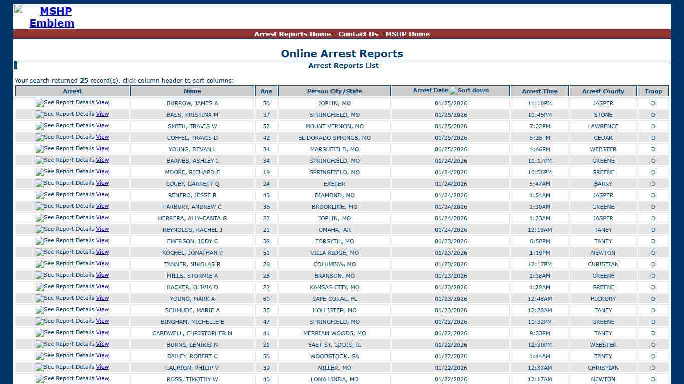 Missouri State Highway Patrol - Arrest Reports List